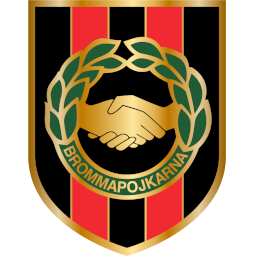 斯德哥尔摩国际